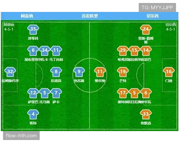 萨卡:阿森纳进攻核心的战术地位解析 萨卡:阿森纳进攻核心的战术地位解析