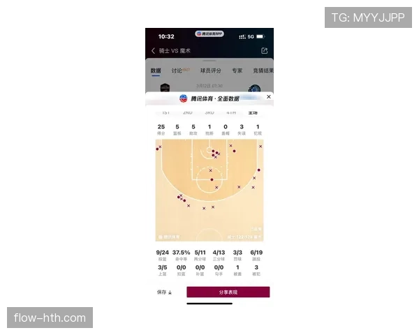 米切尔由单打转无球跑位 提升关键时刻命中占比