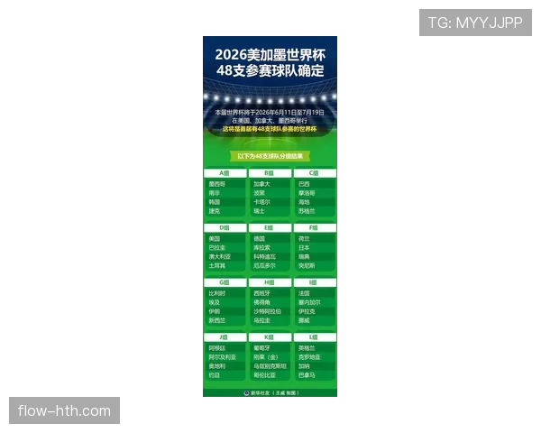 2026世界杯赛制改革后有哪些新看点 2026世界杯赛制改革后有哪些新看点