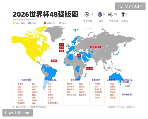 世界杯J组晋级路线图分析